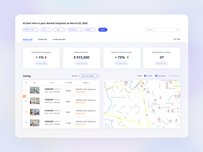 Dashboard design ui ux web