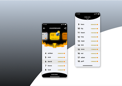 Leaderboard 100daychallenge bronze crown cup dailyui figma gem gold leaderboard leaderboards mobile app mobile ui rank ranking runner score silver ui web winner