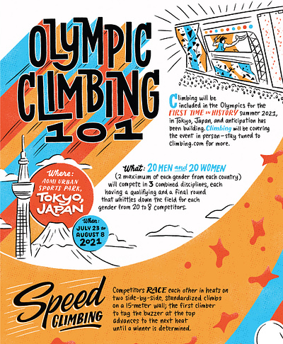 Olympic Climbing 101 for Climbing Magazine 2020 olympics 2021 olympics athletes bouldering climbers climbing climbing gym editorial illustration illustration lettering olympic climbing olympics tokyo