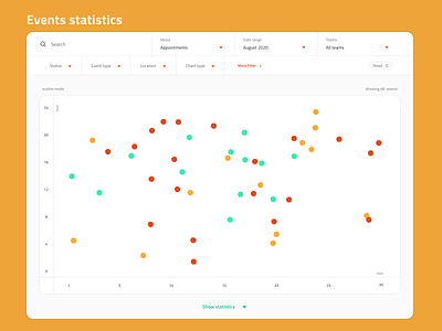Events statistics 018 app dailyui design event iran minimal statistics ui web