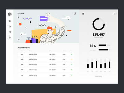 Sales Dashboard