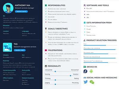 Personas bio company people persona personality product product design profile research statistics ui users ux