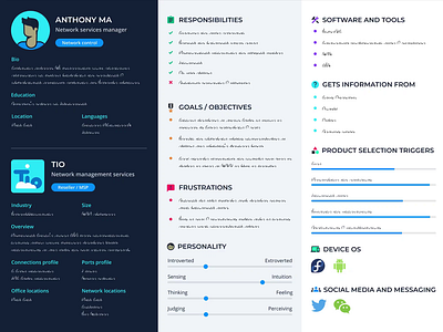 Personas bio company people persona personality product product design profile research statistics ui users ux