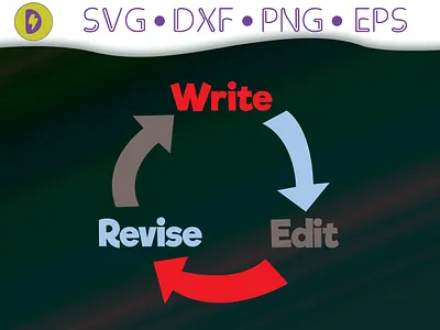 Write Edit Revise Repeat design illustration