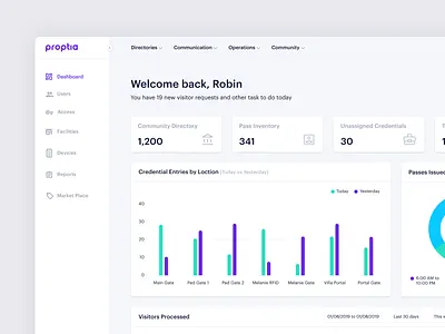 Proptia Visitor Management Dashboard 2020 2020 trend design saas app saas design visitor visitor management system webapplication