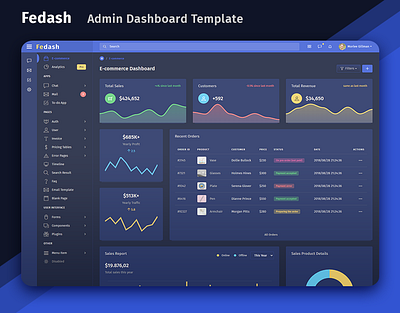 Fedash -Admin Dashboard Template admin admin dashboard admin template admin themes bootstrap 4 bootstrap html clean design dashboard html template jquery latest premium admin templates responsive responsive dashboard