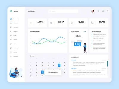 School Dashboard UI/UX dashboard app dashboard design dashboard ui minimalist modern ui user experience design user interface design ux web design