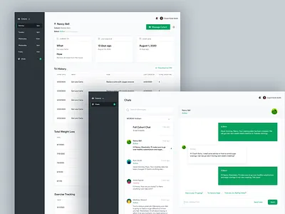 Health Coach Dashboard chat chat app chat bot chatbot chatting coach dashboard dashboard app dashboard design dashboard flat design dashboard template dashboard ui data data dashboard health health app health coach ui ui dashboard ux