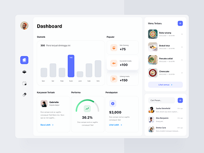 Restaurant Dashboard - Exploration dashboard dashboard design dekstop eat exploration icon icon design restaurant statistics ui website