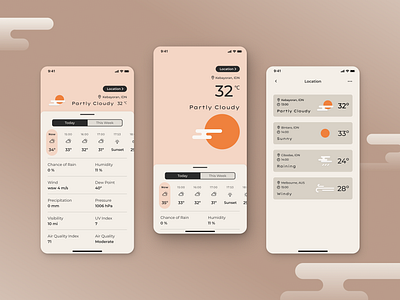 Weather App cloud home screen ios mobile app design sun temperature ui ui ux ui design ux ux design weather app weather report screen