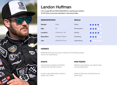 User Persona auto cars personal product productdesign research ui user user experience userinterface userpersona userresearch website wireframe