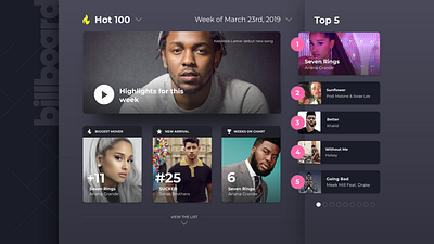 Billboard Music Charts Redesign charts design music typography ui ux video web