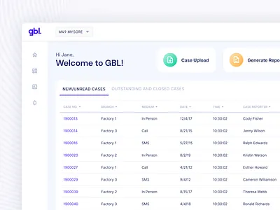 GBL - Complaint Management System apps complaint management system dashboard interface minimal webapps