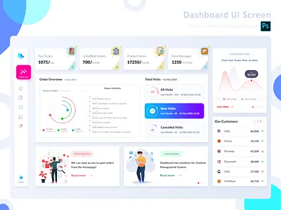 Dashboard UI Design app design branding dashboard dashboard design design gradient graphics illustration logo typo ui ux vector