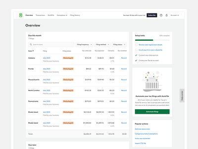 Filing Dashboard analytics announcement clean dashboard figma insights navigation simple sketch table task list to do todo ui uiux