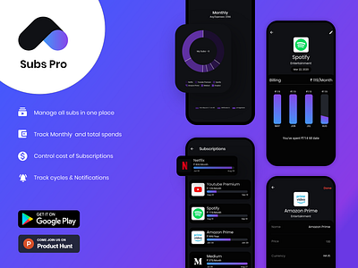 Subs Pro App agency agency branding app design app icon app launch app ui gradient gradient logo netflix play store playstore product hunt subscription youtube