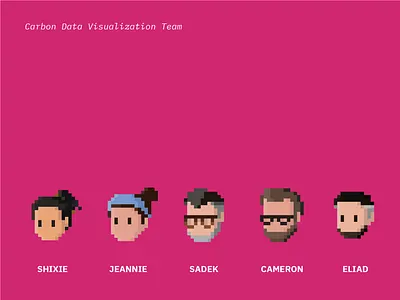 Data visualization team 8 bit 8bit character design people pixel portrait team