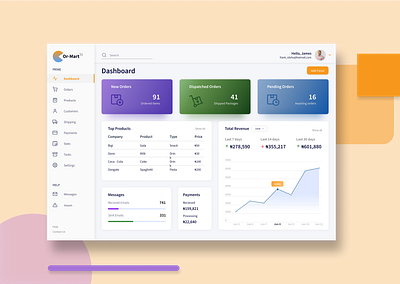 BackEnd Dashboard Concept branding concept e commerce uidesign uiux web