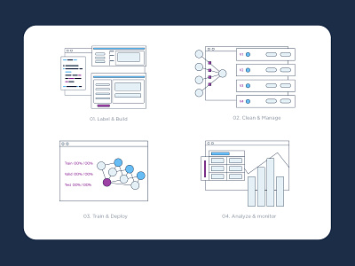 Process Illustration flat illustration infographic infographic elements informative steps ui vector website illustration