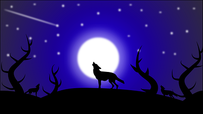 Wolves