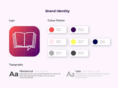 UI/UX Design - Overbooked book club brand colors brand typography branding design graphicdesign identity design logo design online clubs ui ux ui design uikit uiux