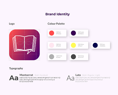 UI/UX Design - Overbooked book club brand colors brand typography branding design graphicdesign identity design logo design online clubs ui ux ui design uikit uiux