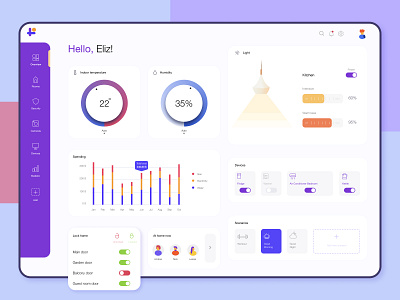 Smart Home Dashboard app app design appliances application dashboad dashboard ui illustration light manage mobile service smarthome ui ui kit ux web дашборд приложение умный дом