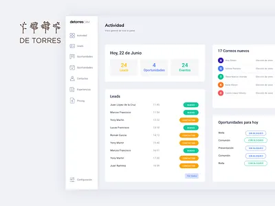 Dashboard concept crm dashboard design desktop web