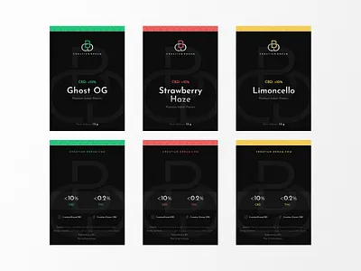 CBD packaging brand design branding cannabidiol cbd cbd branding hemp logo packaging packaging design pouch typography