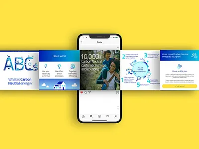 Carbon neutral energy social asset design illustration social media