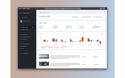 Laravel Orchid admin panel admin template cms crm dashboard