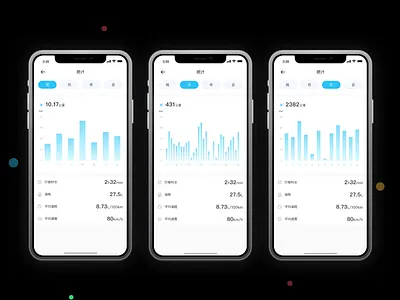 Statistical list（车E行-统计表） car launch ui
