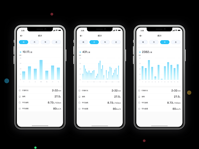 Statistical list（车E行-统计表） car launch ui