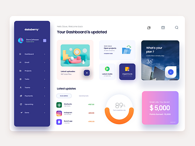 Modern Dashboard / Admin Design admin admin panel app blocks creative dashboad dashboard ui design google material design gradient layout metro ui minimal mobile modern product design typography ui ui design web