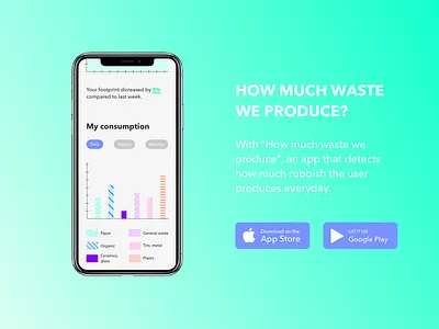Mobile app - waste consumption app food mobile waste