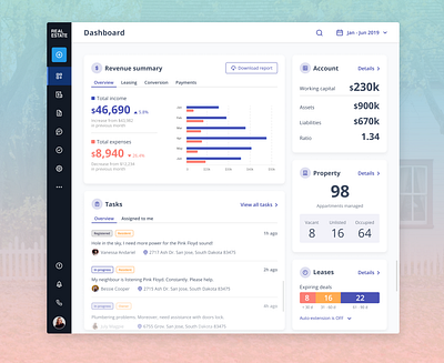 Real estate dashboard clean ui dashboad dashboard ui lease real estate rental ui web