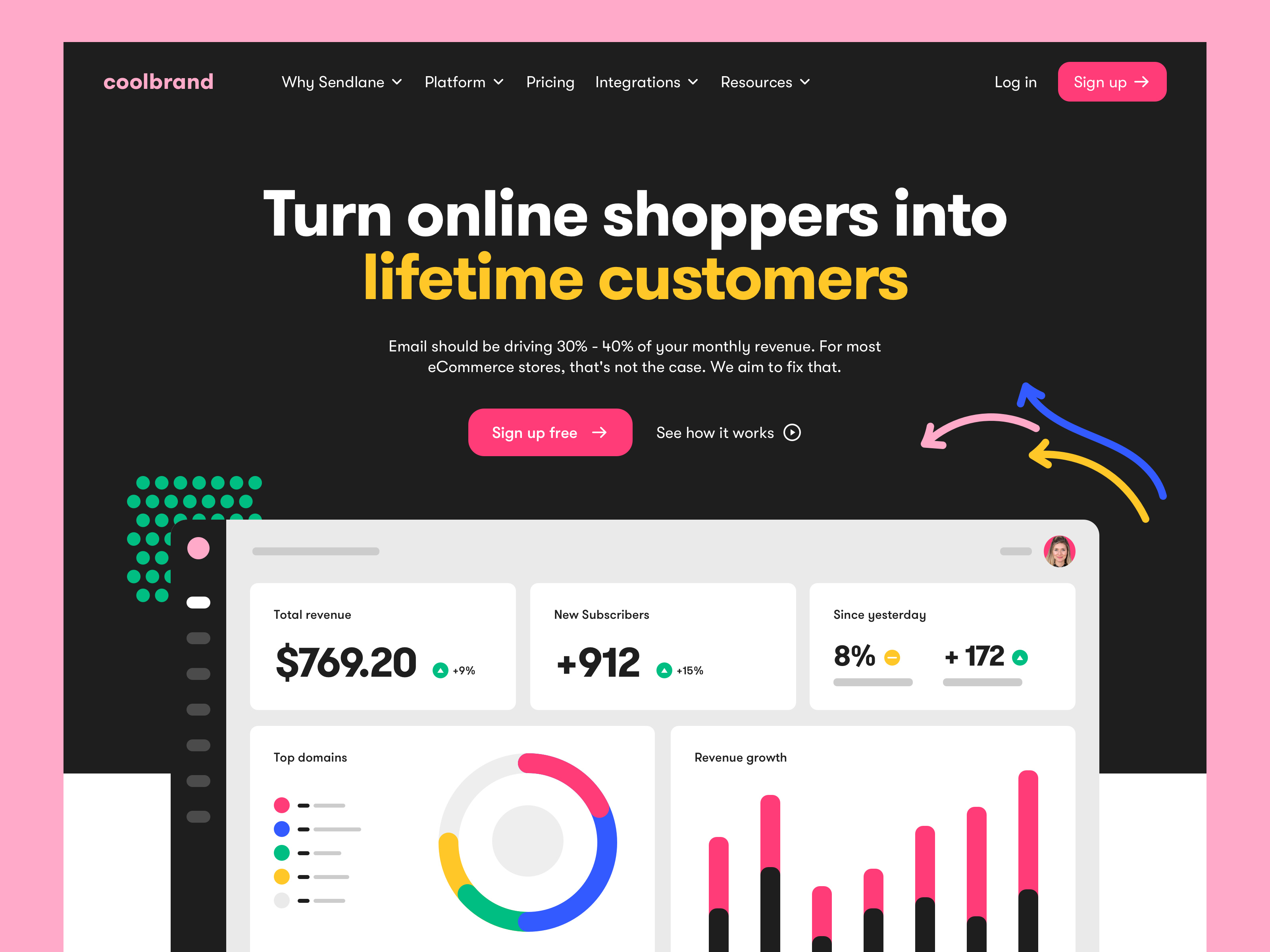 Example of Landing Page Design