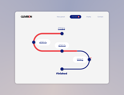 Parcel machine UI design mobile ui ux web web design