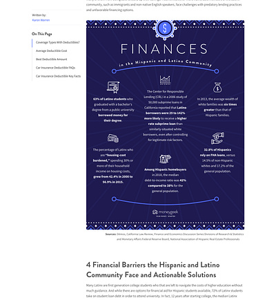 Infographics branding design flat illustration minimal vector