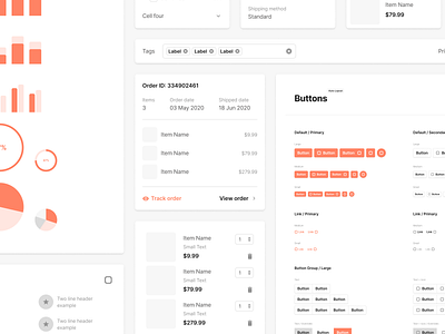 Sections Ecommerce Wireframe Kit ecommerce ecommerce shop figma prototyping shop sketch ui uikit ux ux ui uxdesign web web design wireframe