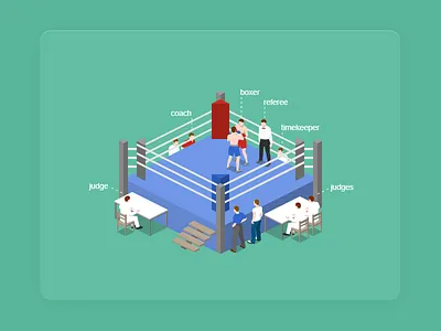 Boxing 2.5d boxing free illustration isometric template vector