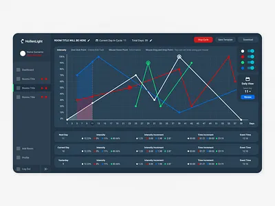 Sketch For Light Control System android crm crm software dark design interface light lightcontrol mobile smarthome ui uiux ux web webdesign webpage website