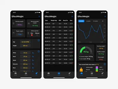 Track Your Weight android dark design interface ios life lifestyle mobile ui uiux ux weight weight tracking