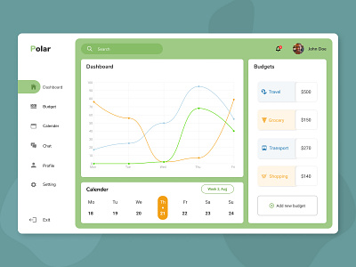 Polar Budget app app app design application application ui design designs front end development graphic design ui uidesign uiux ux uxdesign web webdesign website website concept website design