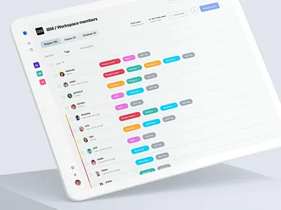 FeatureMap – Member Dashboard bazen agency collaboration app dashboard dashboard ui feature map grid management tool project management project management tool saas task management task tracker team management time management time tracker ui ui cards ux