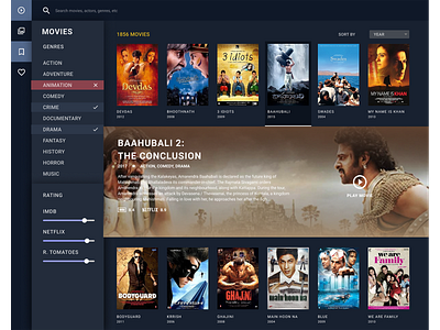 Bollywood Movies Dashboard bollywood dashboard ui figma movies app