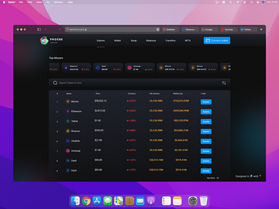 CryptoCurrency NFT platform UI UX