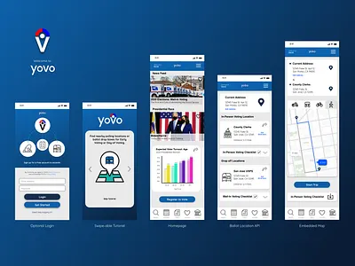 YOVO - iOS App adobe apis app design democracy design icon lean ux logo ui user experience user interface user interface ui ux design voting xd xd design