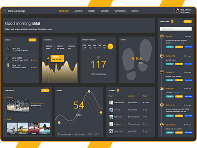 Fitness Dashboard Dark Theme design typography ui web