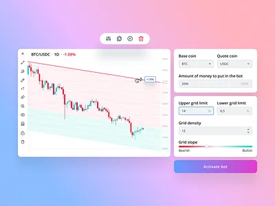 Trend grid bot idea bot chart crypto finance fintech trading ui